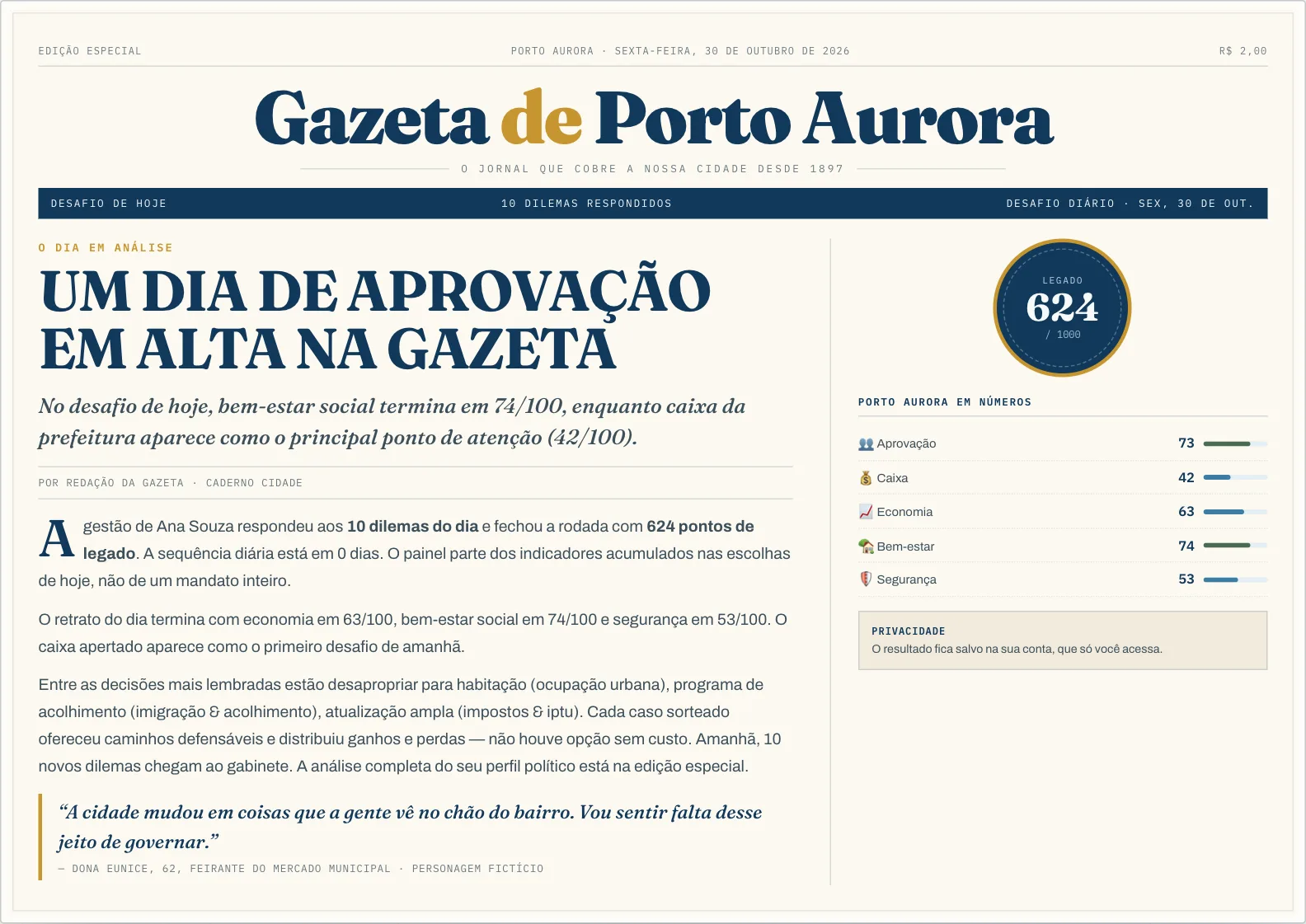 Capa do jornal da cidade com o balanço da gestão.